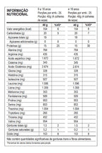 Whey Pro Max Titanium Protein Pro Com Bcaa E Aminoácidos 1kg